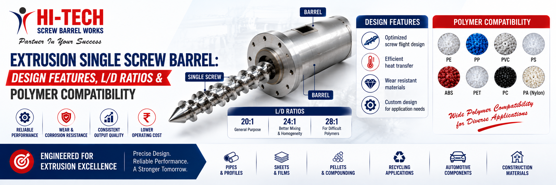Extrusion Single Screw Barrel Design Features, LD Ratios & Polymer Compatibility