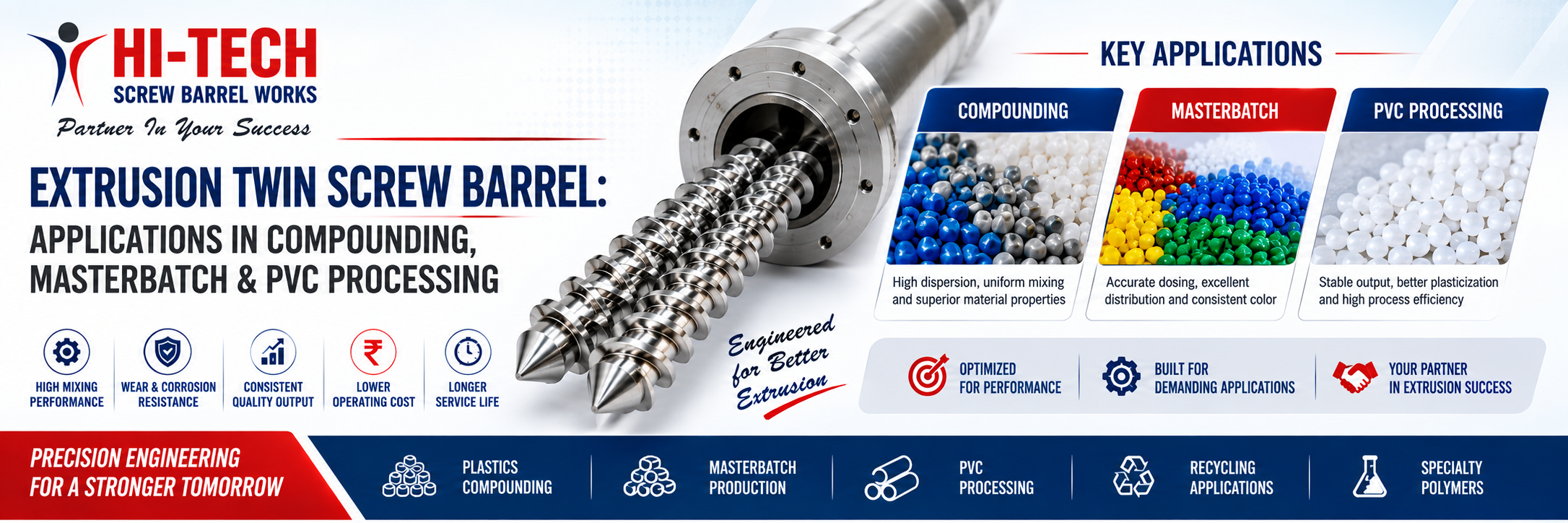 Extrusion Twin Screw Barrel Applications in Compounding, Masterbatch & PVC Processing